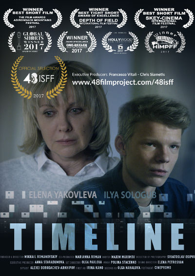 TIMELINE